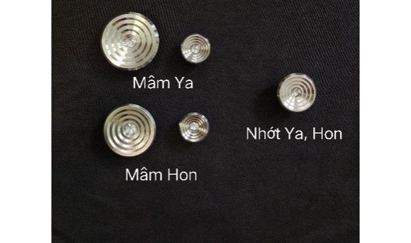 Combo ốc nắp nhớt ốc mâm lửa Salaya mẫu Thái cho các dòng xe Honda - Yamaha