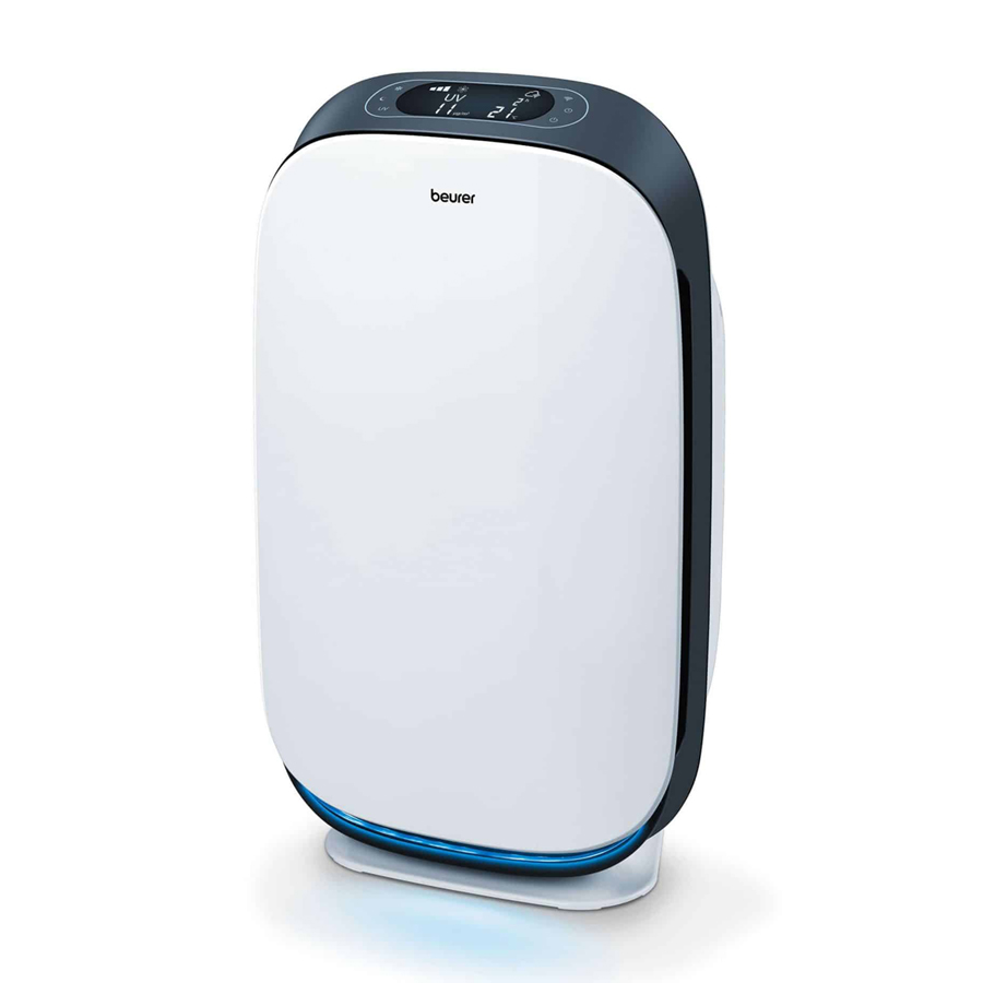 Máy lọc không khí beurer lr500
