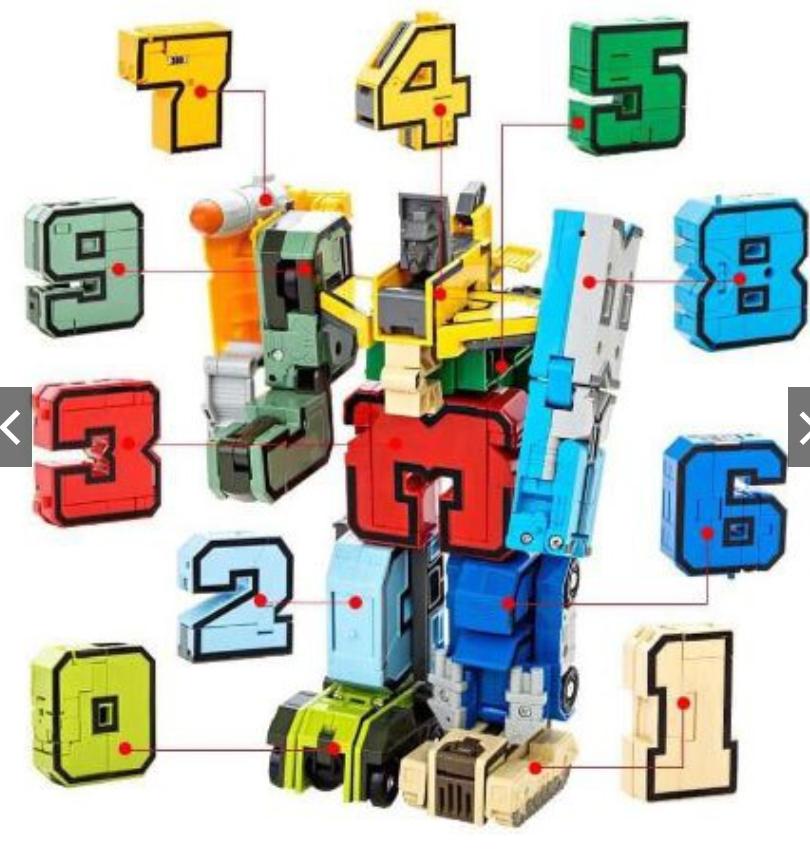 Robot biến hình 15 con số và dấu