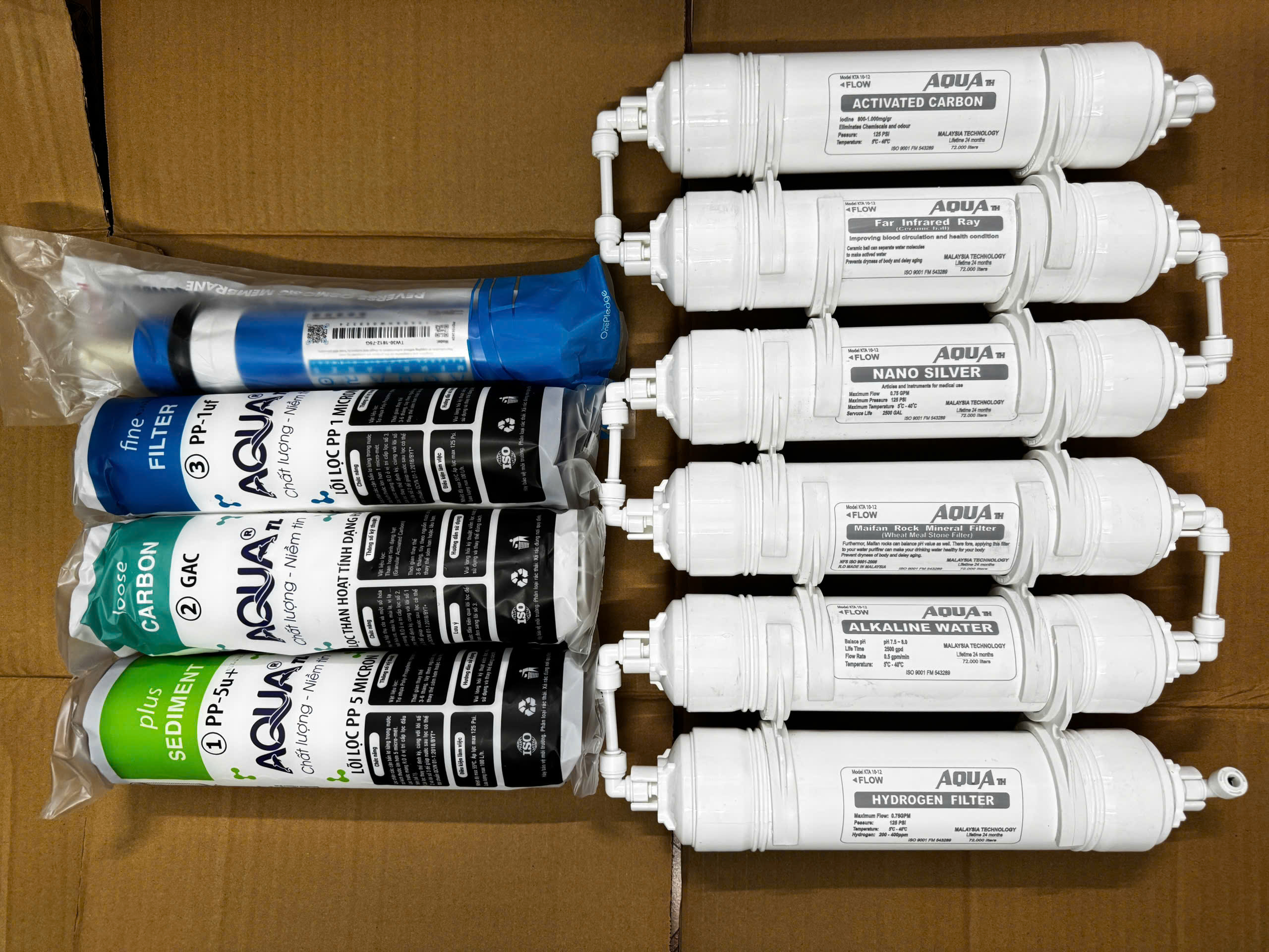BỘ LÕI AQUA 10 LÕI GỒM LÕI 123 ,MÀNG RO,6 LÕI KHOÁNG HYDROGEN.
