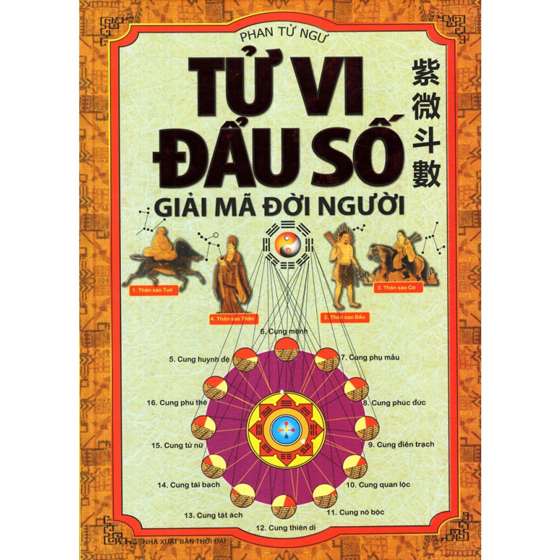 [HCM]Tử Vi Đẩu Số - Giải Mã Đời Người