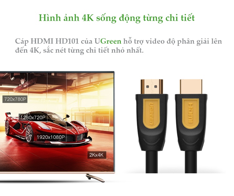 Dây cáp HDMI 2.0 4K60Hz UGREEN HD101 thuần đồng 19+1, dài 1.5m 2m 3m Dây cáp HDMI 2.0 4K60Hz UGREEN HD101 thuần đồng 19+1, dài 1.5m 2m 3m