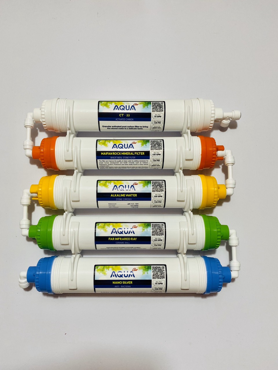 Bộ lõi lọc aquaistar cấp 56789