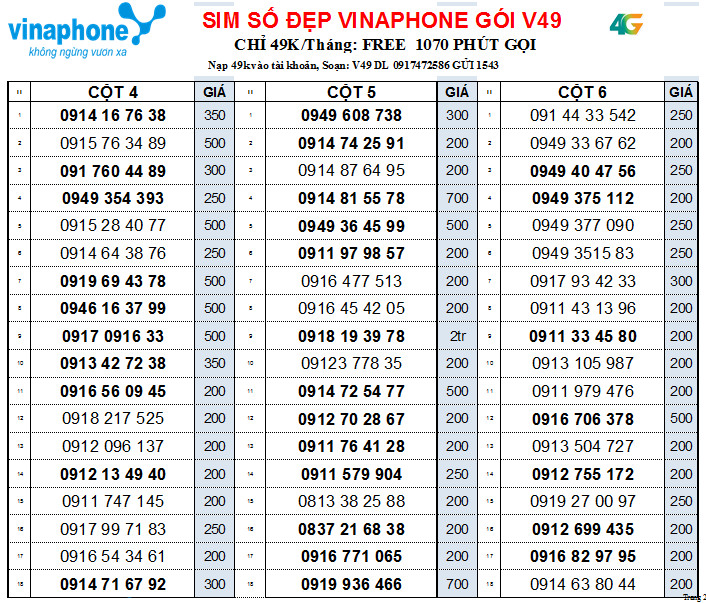 Chọn số - Sim Vinaphone dùng mãi mãi sử dụng được gói V49, VD89P, VD120, NHIỀU SỐ GIÁ 200K, Hàng chính hãng FREESHIP - CHƯA KÍCH HOẠT