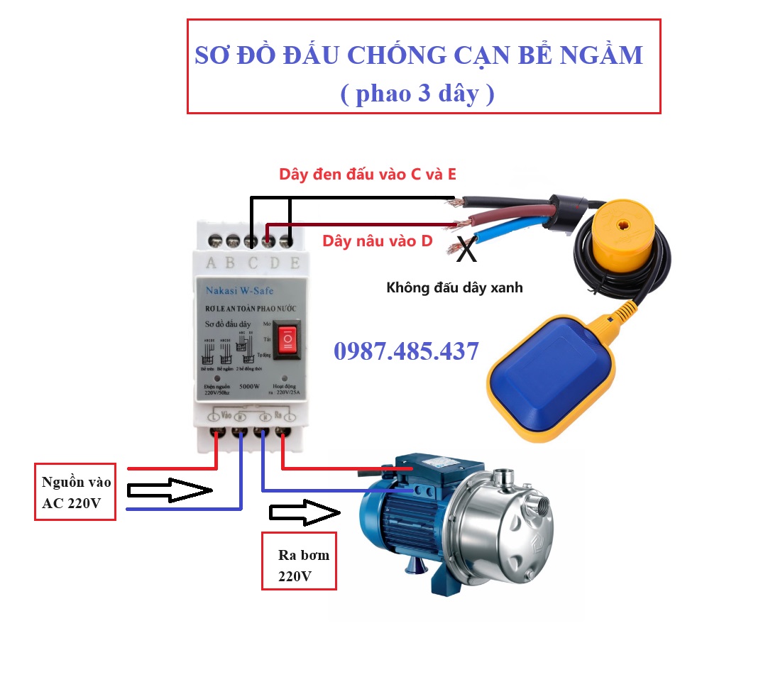 [CHÍNH HÃNG ] Rơ le an toàn phao điện chống tràn chống cạn cho bể nước, bồn nước, tec nước