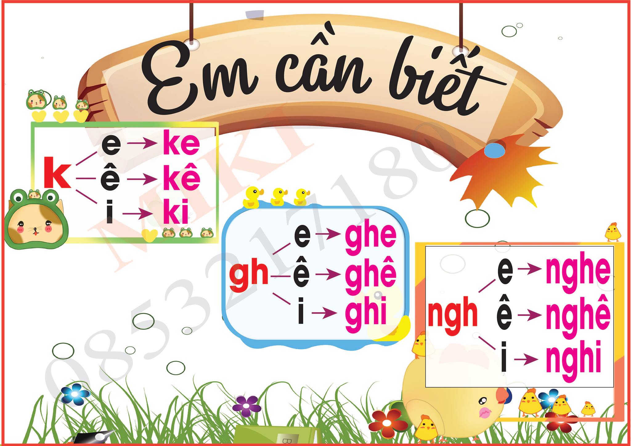 Bảng quy tắc chính tả em cần biết