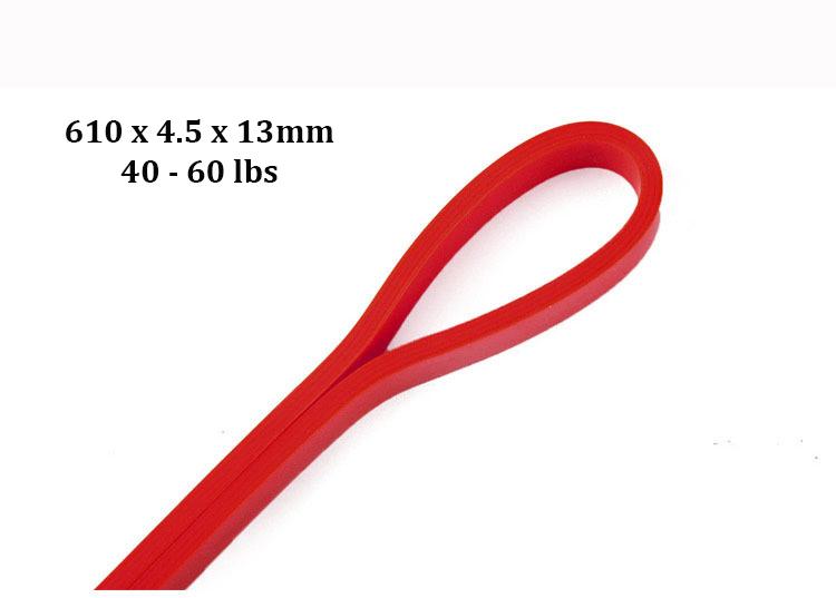 Dây cao su đàn hồi kháng lực super miniband tập gym, yoga, fitness