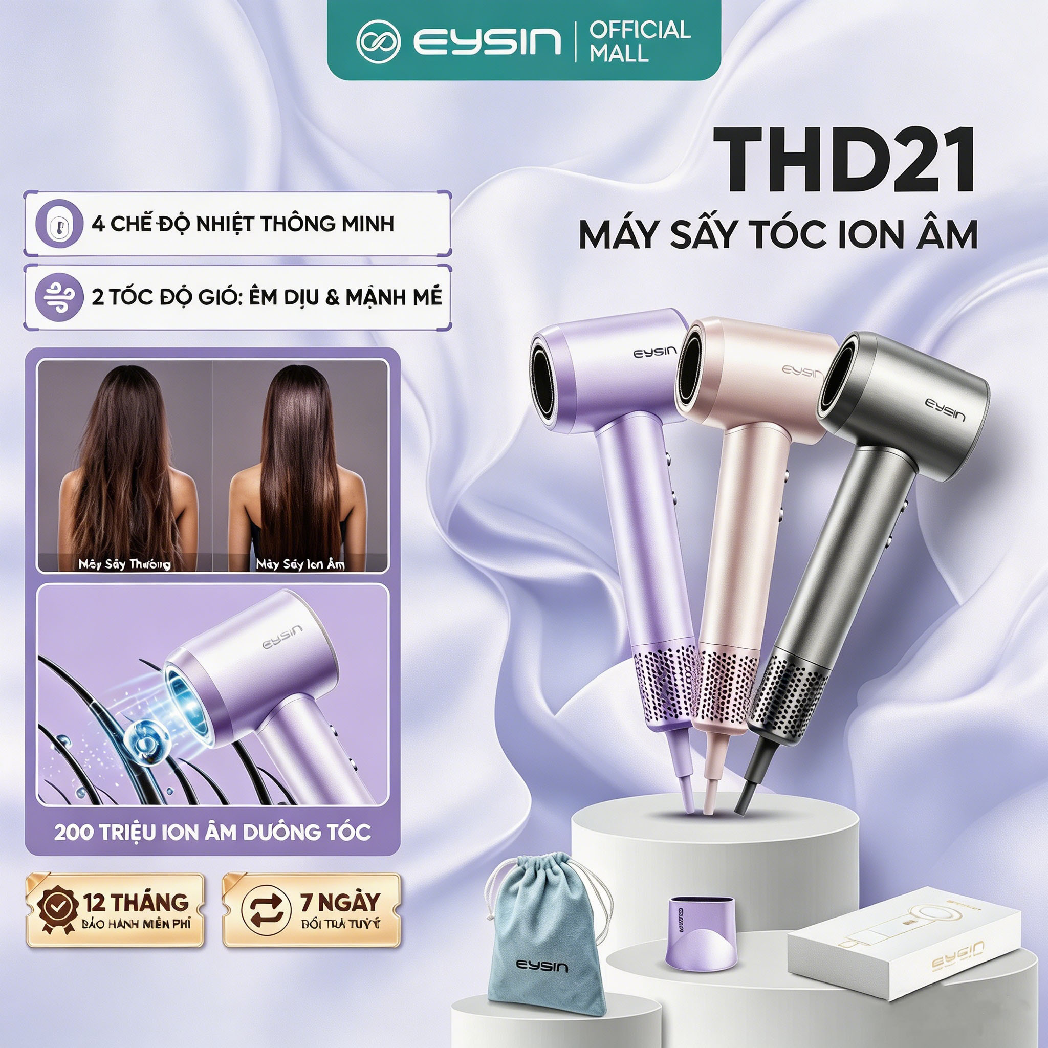 Eysin Thd21 High Speed Hair Dryer 1600W Capacity 200 Million Negative Ions Compact Fast Drying Hair