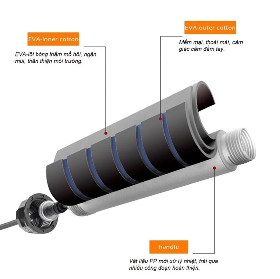Dây nhảy tập thể dục thể thao dây lõi thép cao cấp 2,7m.