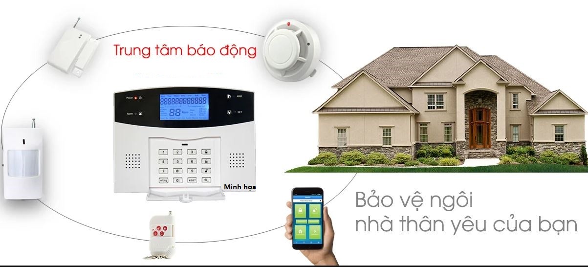 Tt09 - báo trộm trung tâm dùng wifi + sim, app tuya smartlife, hỗ trợ 7 cảm biến có dây
