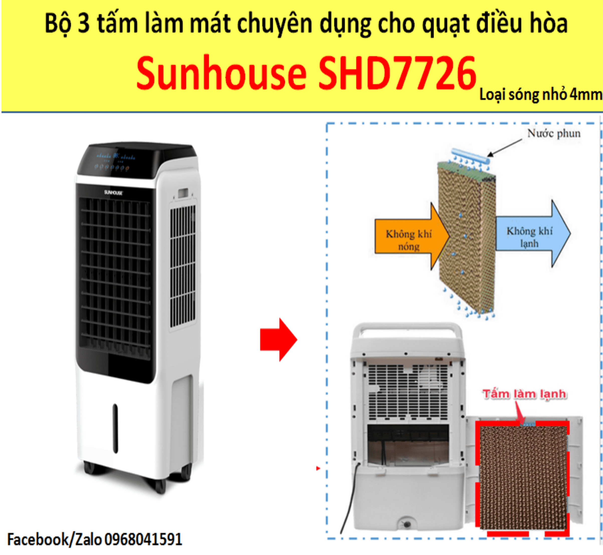 Bộ 3 tấm làm mát Cooling Pad cho quạt hơi nước Sunhouse SHD 7726