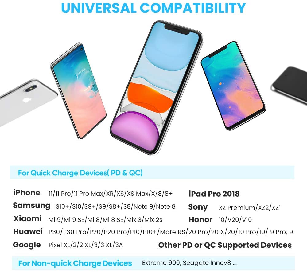 Sạc USB-C PD 18W UGREEN CD137 60449 - Hỗ trợ sạc nhanh PD 18W 50% pin trong 30 phút cho iPhone 11 Pro Max/ iPhone 11 Pro / iPhone Xs Max / iPhone 8 Plus, sạc nhanh Quick Charge 4.0, 3.0 cho Samsung / Android Sạc USB-C PD 18W UGREEN CD137 60449 - Hỗ trợ sạc nhanh PD 18W 50% pin trong 30 phút cho iPhone 11 Pro Max/ iPhone 11 Pro / iPhone Xs Max / iPhone 8 Plus, sạc nhanh Quick Charge 4.0, 3.0 cho Samsung / Android