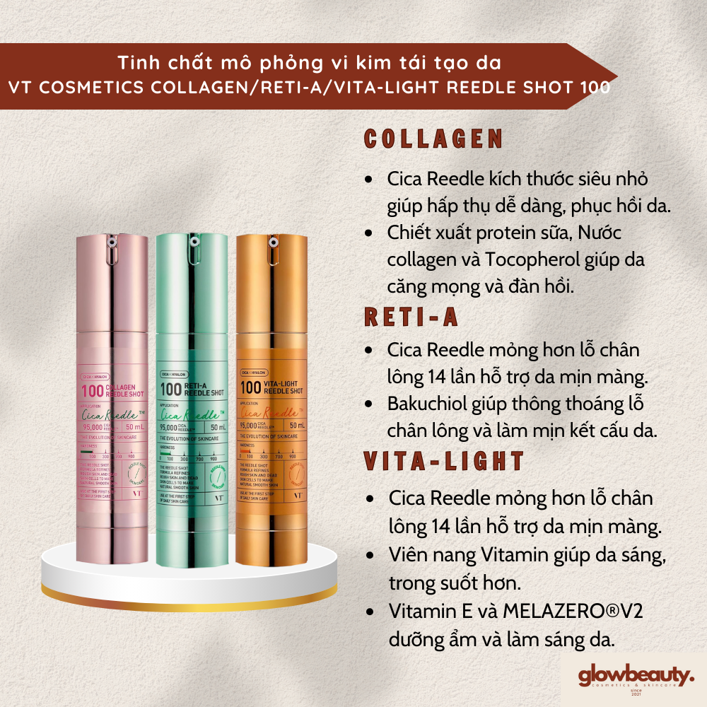   Hàng có sẵn  Tinh chất mô phỏng vi kim tái tạo da VT COSMETICS VT Reedle shot  Glow Beauty  