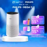 Máy Lọc Không Khí Philips AC1715/20 - Hàng Phân Phối Chính Hãng