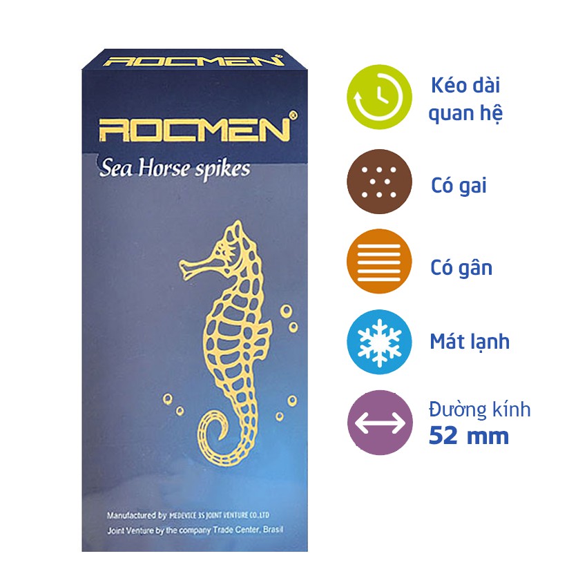 bao cao su ROCMAN bạc hà( hộp 10cái)