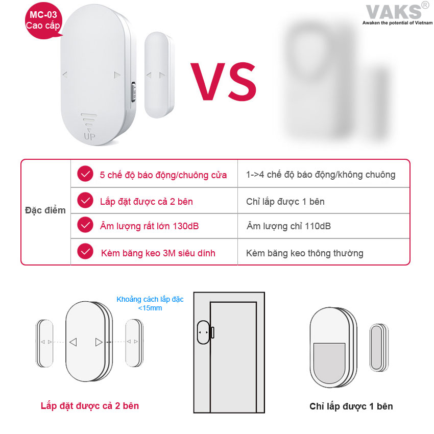 [HCM]Thiết bị BÁO KHÁCH - BÁO TRỘM lắp cửa - cửa từ MC-03 130dB Có Thể Điều Chỉnh Âm Lượng Thay Đổi Kiểu Chuông chất lượng cao