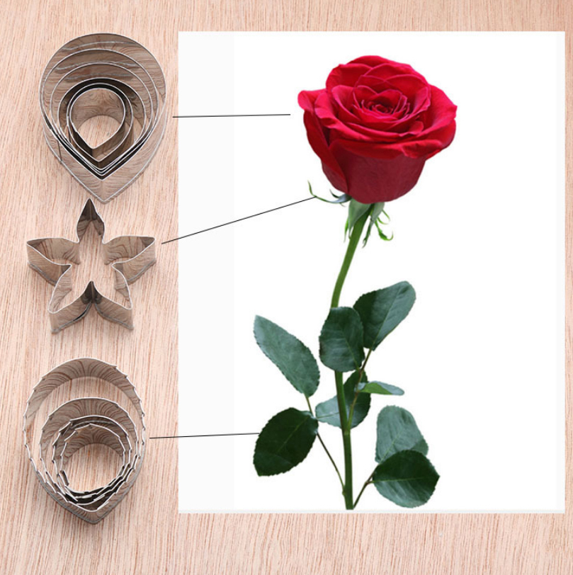 KHUÔN CẮT HOA HỒNG ĐẤT SÉT TRỌN BỘ HOA, LÁ, ĐÀI LÀM HOA ĐẤT, HOA ĐƯỜNG, XÔI HOA ĐẬU, HOA BÁNH KEM, RAU CÂU