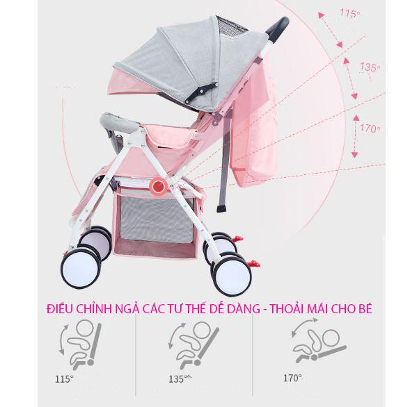 Giá Xe Đẩy Cho Bé Sơ Sinh   ,   Tư Vấn Mua Xe Đẩy Cho Bé   ,   Xe Cho Em Bé , Xe Đẩy Trẻ Em Giá Rẻ   -   Mua Ngay XE NÔI ĐẨY   GẤP GỌN    ,   Đệm Lưới Thoáng Mát, Thiết Kế An Toàn, Gấp Gọn Dễ Dàng