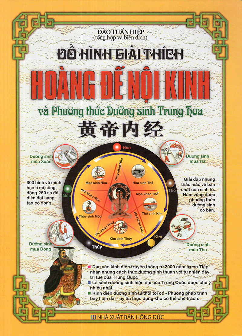 Sách Đồ Hình Giải Thích Hoàng Đế Nội Kinh