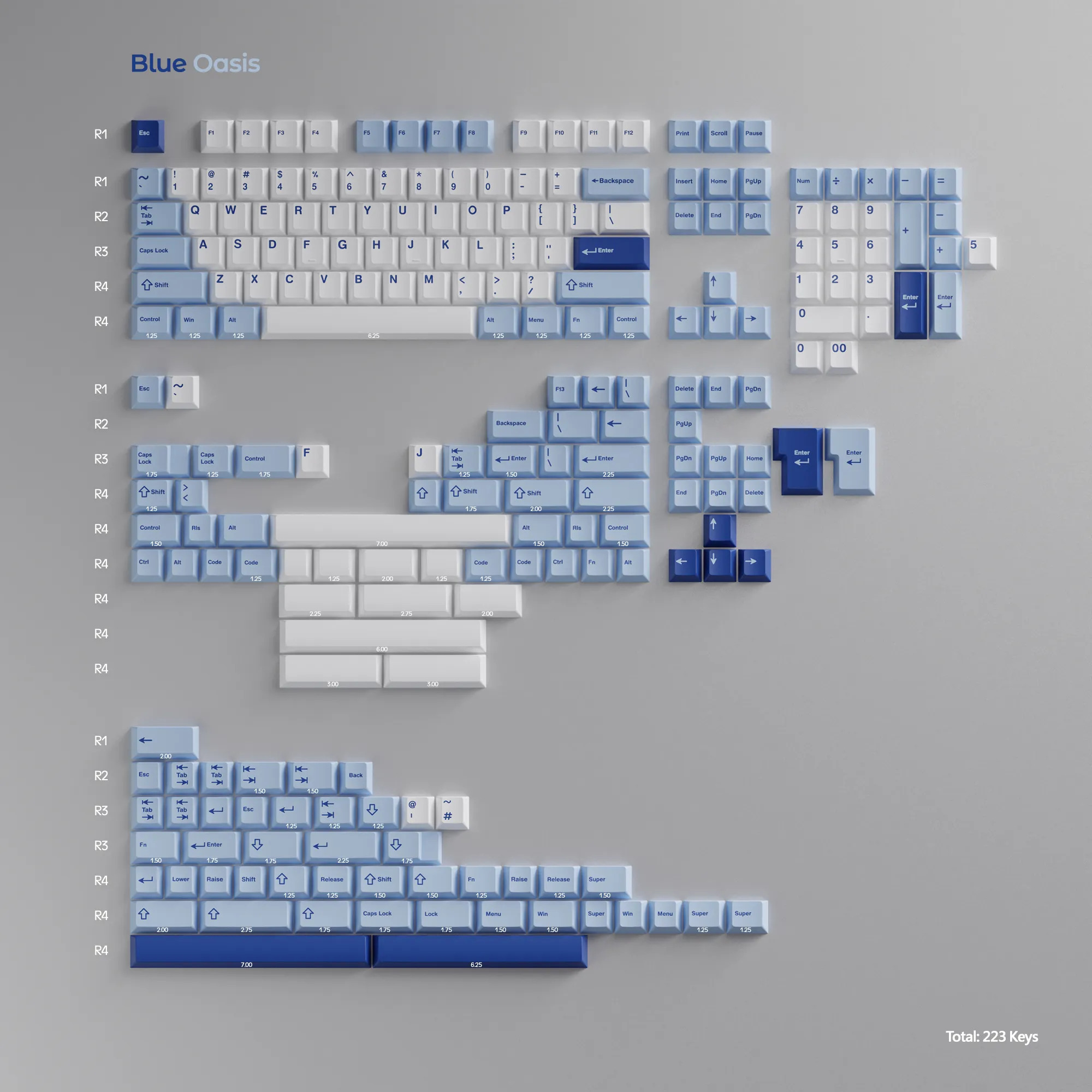 Bộ nút bàn phím cơ | keycap cherry ws blue oasis | pbt doubleshot