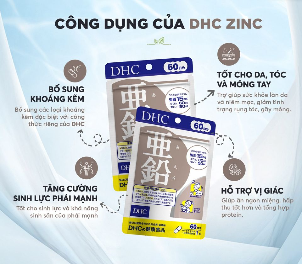 DHC Zinc