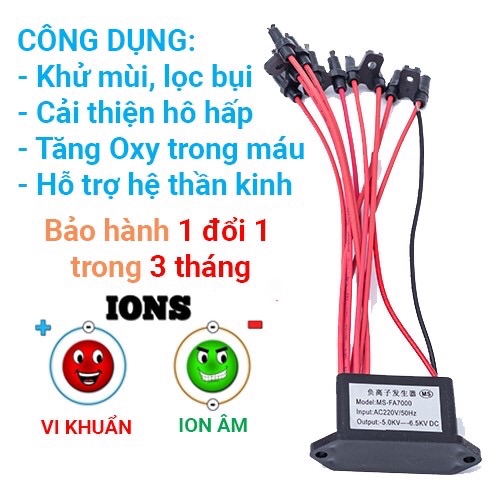 Cục tạo ion âm khử mùi, khử khói