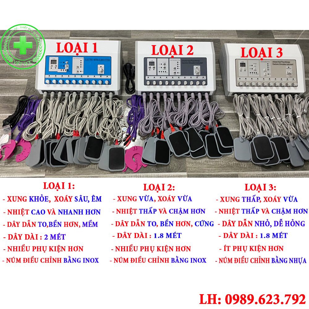 Máy điện xung trung tần 10 cổng