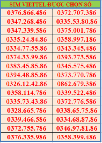 Sim số đẹp viettel đuôi lộc phát 86. đăng ký chính chủ- được chọn số -tặng que chọc sim. list 4