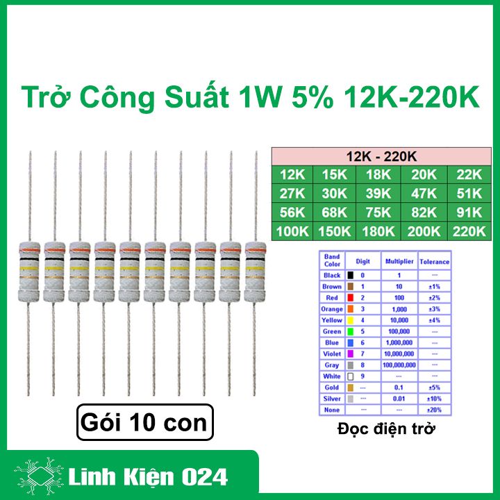 Điện trở vạch công suất 1w 5%, điện trở sứ giá trị 12k - 220k