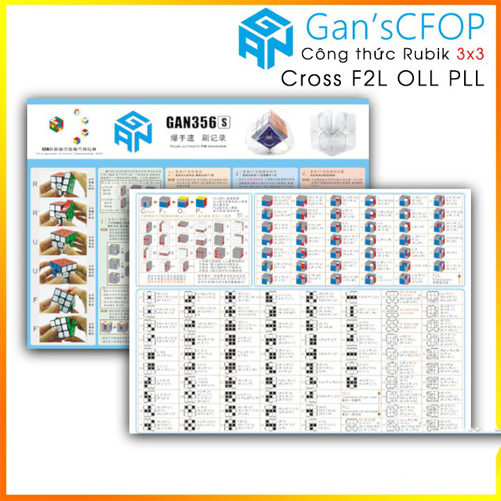 GAN's CFOP - Công thức nâng cao khối Rubik 3x3 Cross F2L OLL PLL