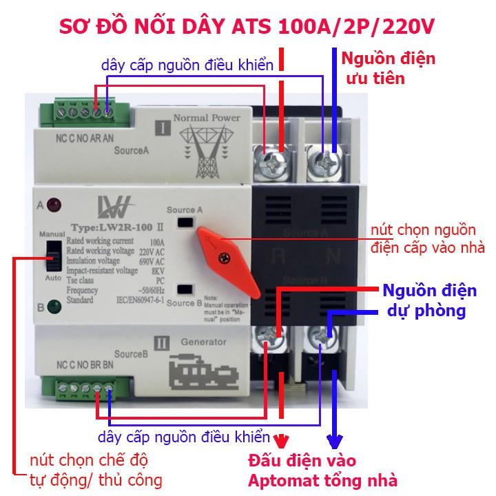 https://vn-live-01.slatic.net/p/ae749fb0a8dc80e5c33be3ea8fc283a1.jpg