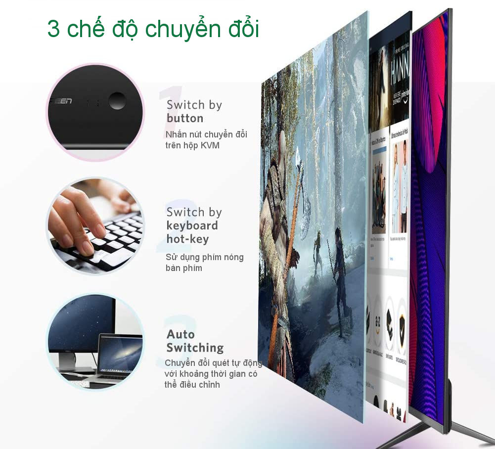 Bộ gộp HDMI KVM 2 máy tính dùng chung 1 màn hình, sử dụng chung chuột và bàn phím UGREEN CM200 50744 Bộ gộp HDMI KVM 2 máy tính dùng chung 1 màn hình, sử dụng chung chuột và bàn phím UGREEN CM200 50744