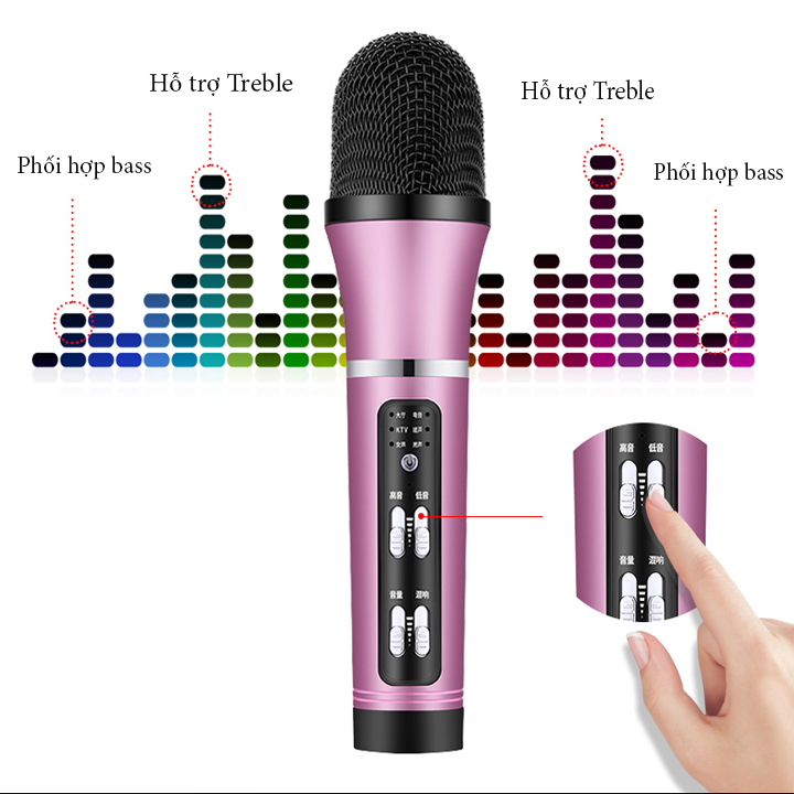 [HCM]Bộ Micro Thu Âm Livetream Karaoke Mic Thu Âm Mic LiveTream C25 Âm Thanh Chuẩn Lọc Âm Cực Hay Không Tạp Âm Cao Cấp Đa Năng Giải Giọng Sale Đậm Ngay Hôm Nay 50% Chỉ Có Tại Thế Giới Công Nghệ SG.