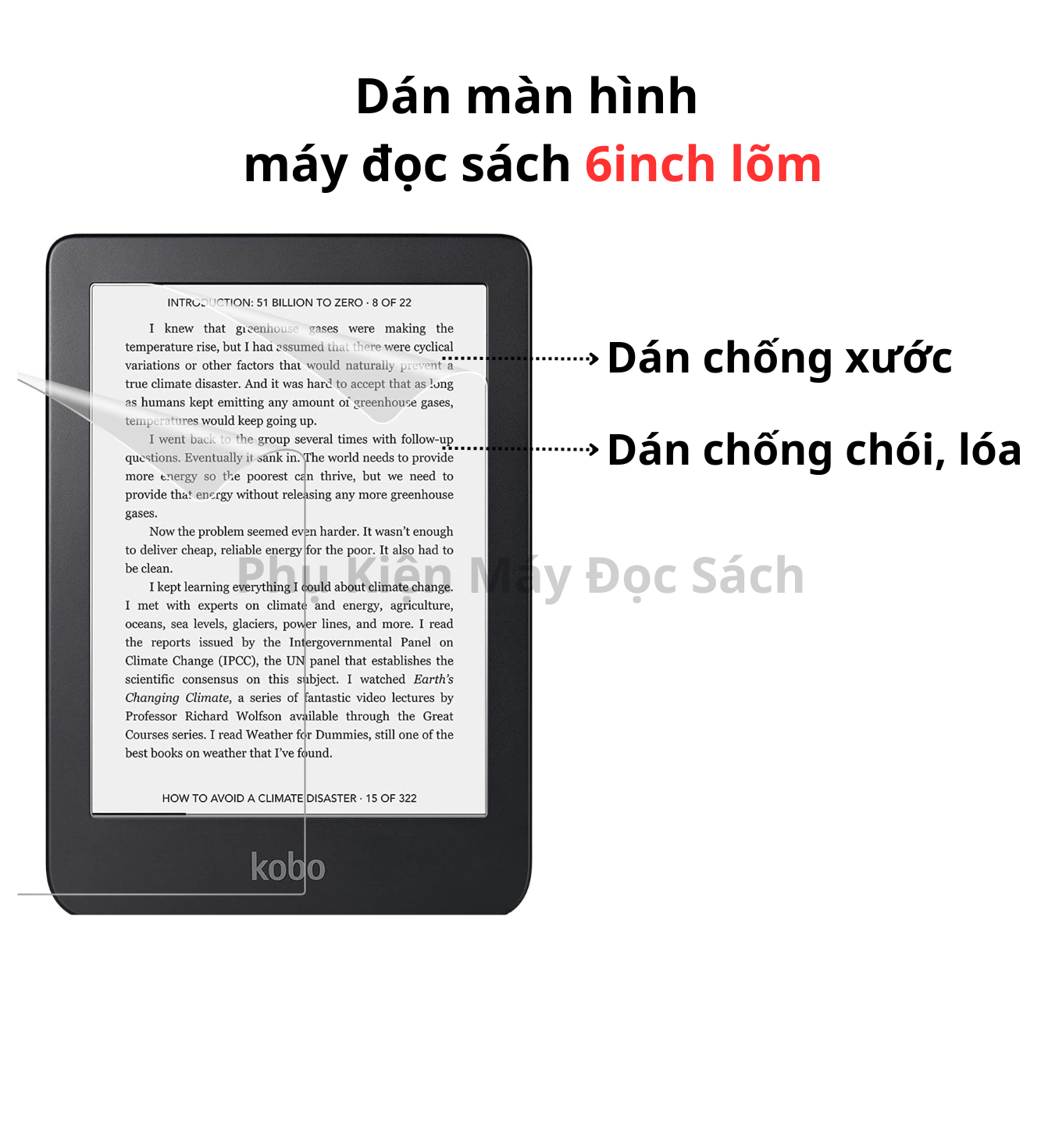 Dán Màn Hình Máy Đọc Sách 6inch Lõm, Kindle Paperwhite 1/2/3, Basic 2022/Basic 2020/Basic 2024, Kobo Clara 2E/Clara HD