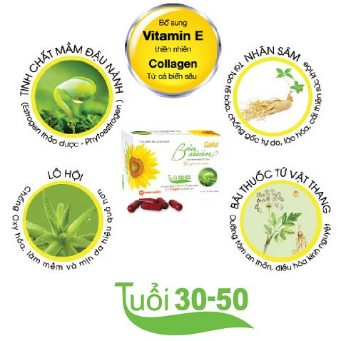 Viên uống Cân bằng nội tiết Giữ mãi nét xuân Collagen và Vitamin E Bảo Xuân Gold Nam Dược hộp 30 viên