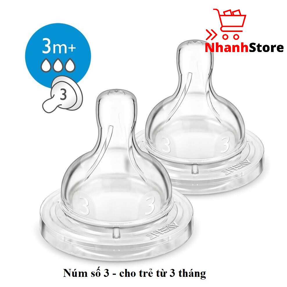 Núm ty bình sữa Cổ điển Avent Classic [Đủ số] [Cam kết chính hãng]