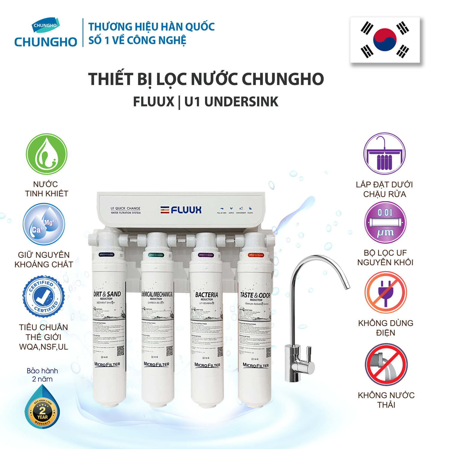 Máy lọc nước ChungHo U1 Undersink Máy lọc nước công nghệ UF, Không dùng điện, Không nước thải, Nhập khẩu Hàn Quốc