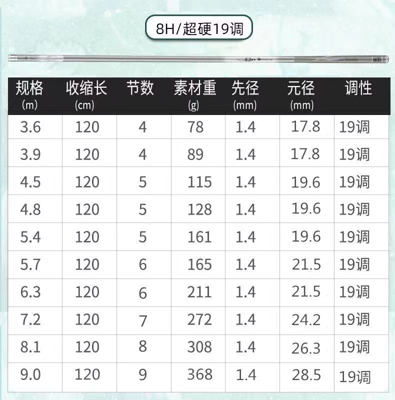 https://vn-live-01.slatic.net/p/b07e6ed8ee02792b0916539ff87f7e53.jpg