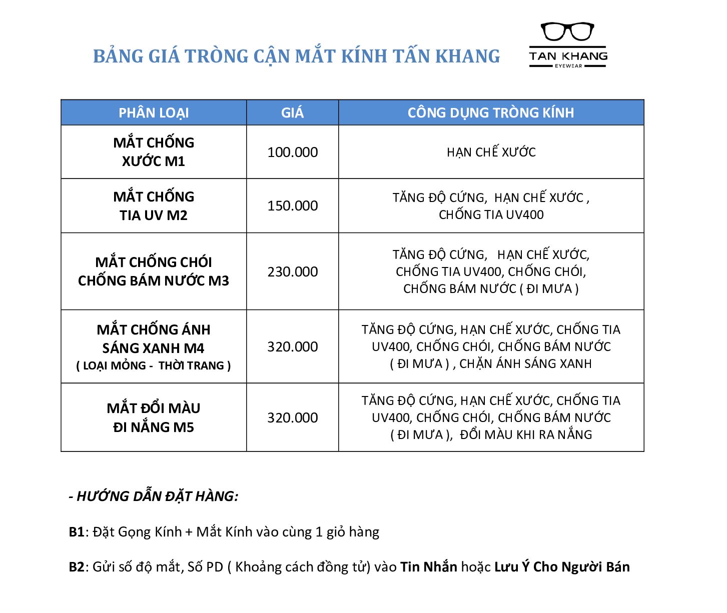 Tròng kính cận loạn có độ mắt kính chống ánh sáng xanh, đổi màu đi nắng chống tia UV400