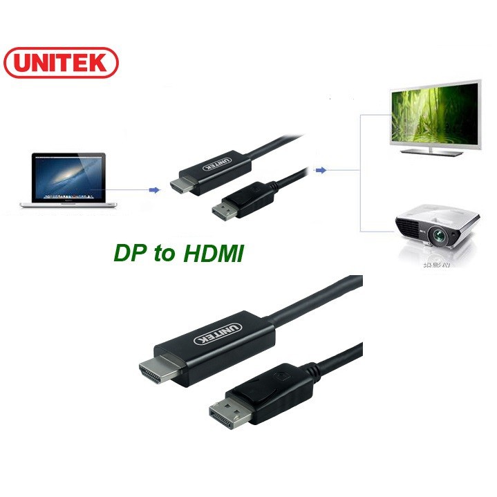 [HCM]Cáp chuyển đổi từ DisplayPort to HDMI 1.8m Unitek (Y5118CA) hàng chất lượng cao siêu bền bảo hành 12 tháng 1 đổi 1