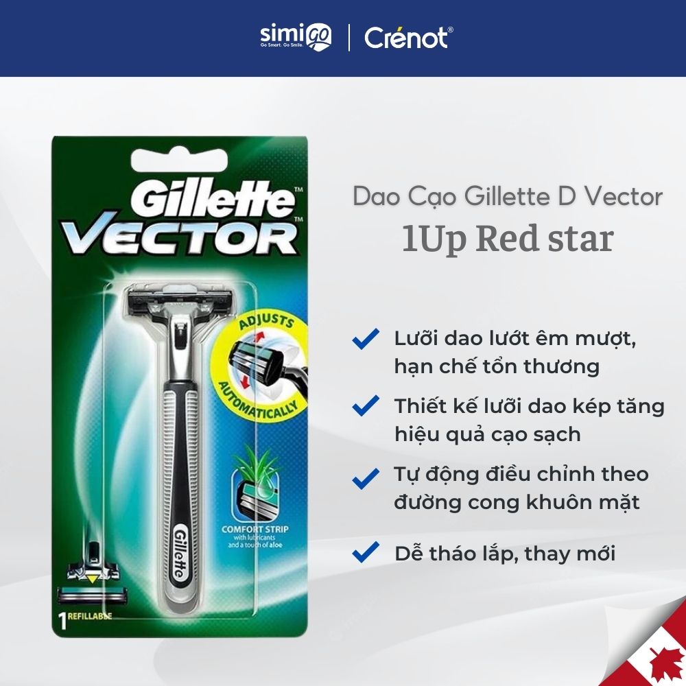 Dao cạo gillette d vector 1up red star