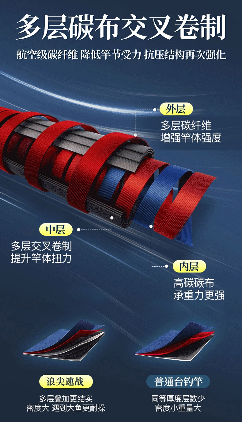 https://vn-live-01.slatic.net/p/b22f63a7111e8277c47679053a1510d1.jpg