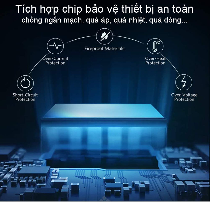 Hub chuyển đổi USB / USB type C sang 4 cổng USB 3.0 UGREEN CM219 CM136 - Hỗ trợ cổng nguồn Micro USB, tốc độ truyền tải tối đa 5Gbps Hub chuyển đổi USB / USB type C sang 4 cổng USB 3.0 UGREEN CM219 CM136 - Hỗ trợ cổng nguồn Micro USB, tốc độ truyền tải tối đa 5Gbps