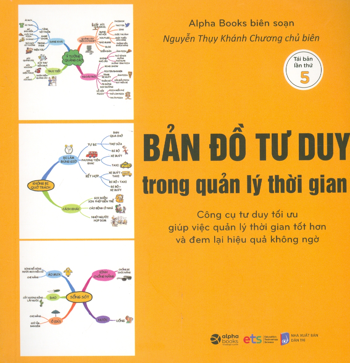 Bản đồ tư duy trong quản lý thời gian