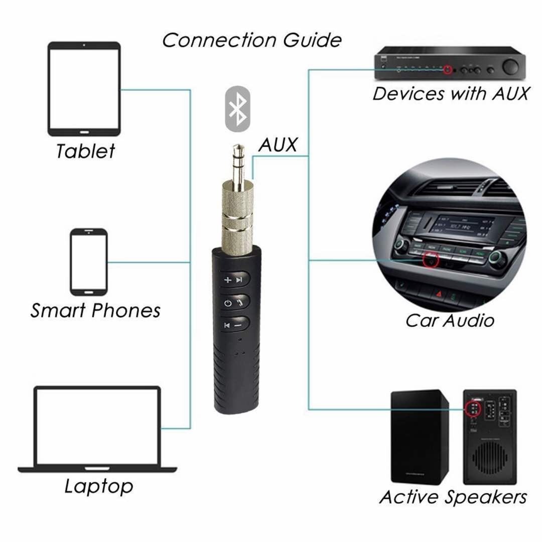Bộ chuyển usb bluetooth âm thanh không dây vsp b09