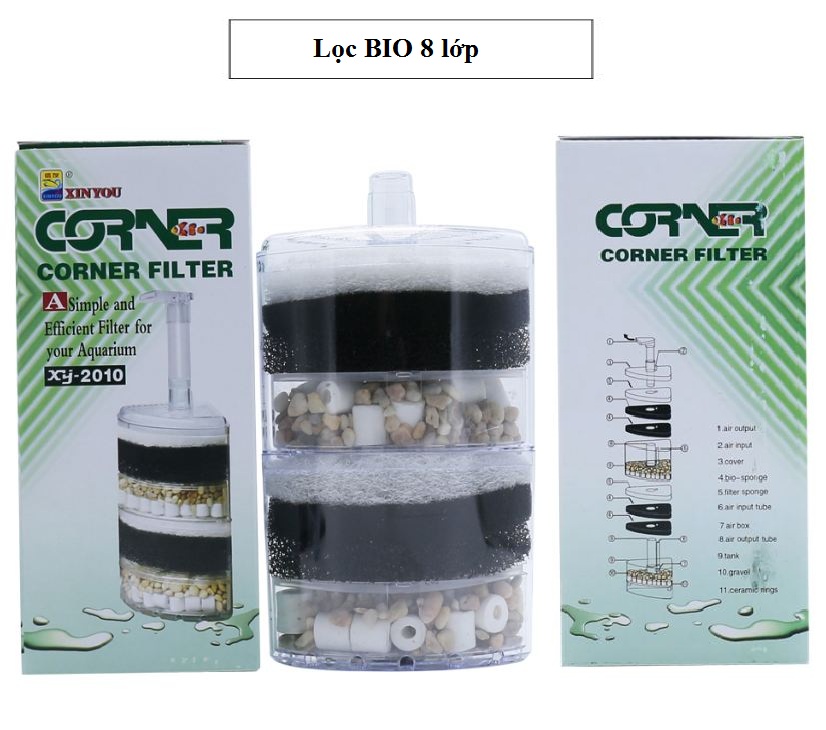 Tổng hợp Lọc Bio Mini giá rẻ, bán chạy tháng 6/2022 - BeeCost