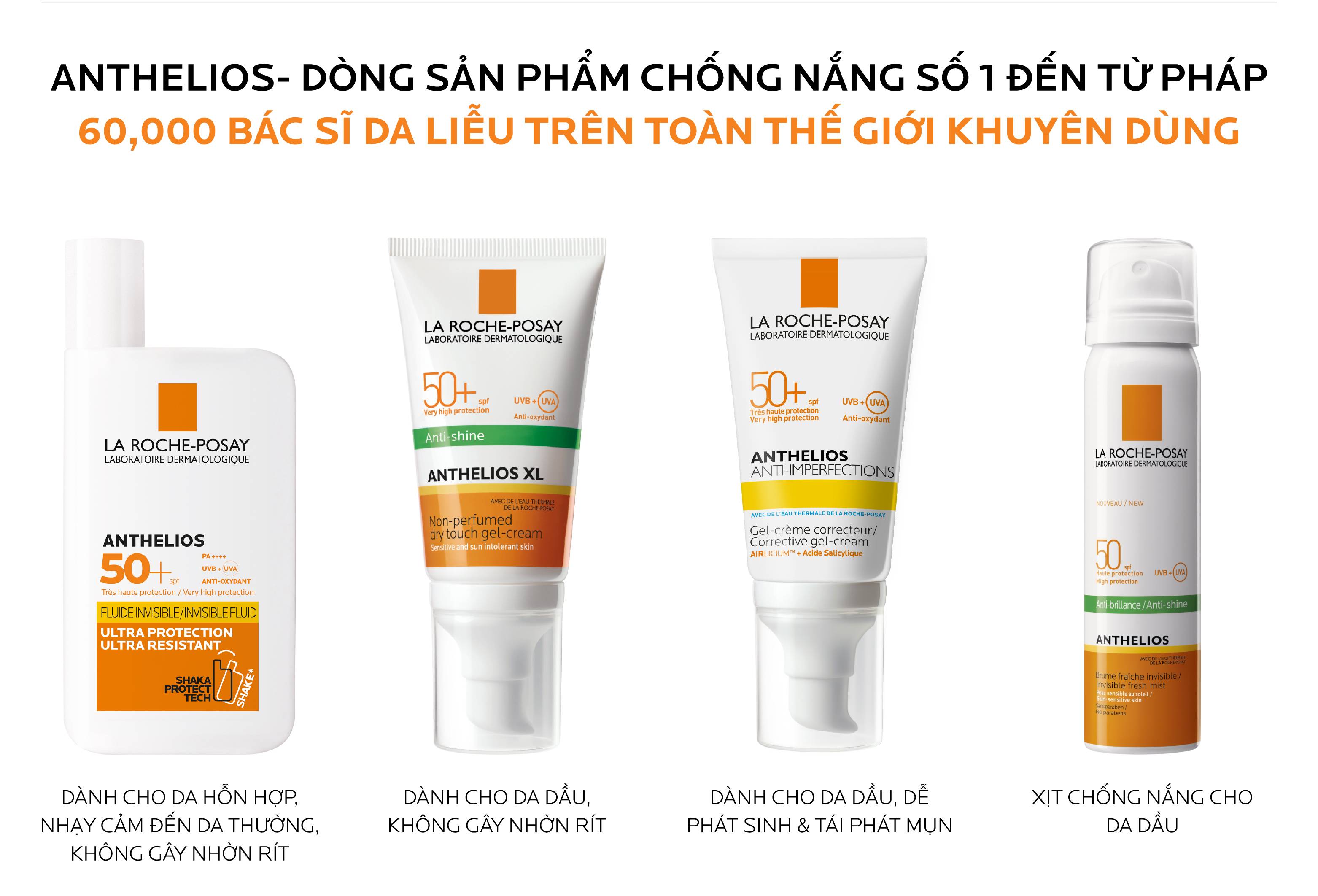Kem chống nắng giúp bảo vệ da dành cho da bóng dầu, dễ nổi mụn La Roche-Posay Anthelios Anti-Imperfection 50ml 2 b3779a346af14efa9b95e7b9c1188502