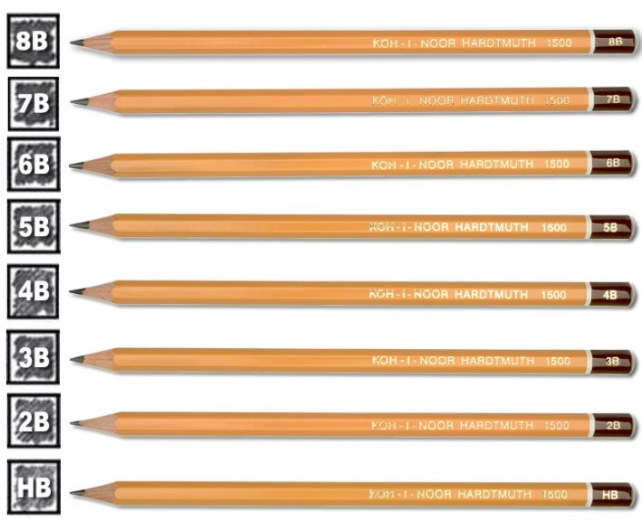 Gói 8 cây bút chì Koh-I-Noor, Tiệp, đủ size từ HB đến 8B