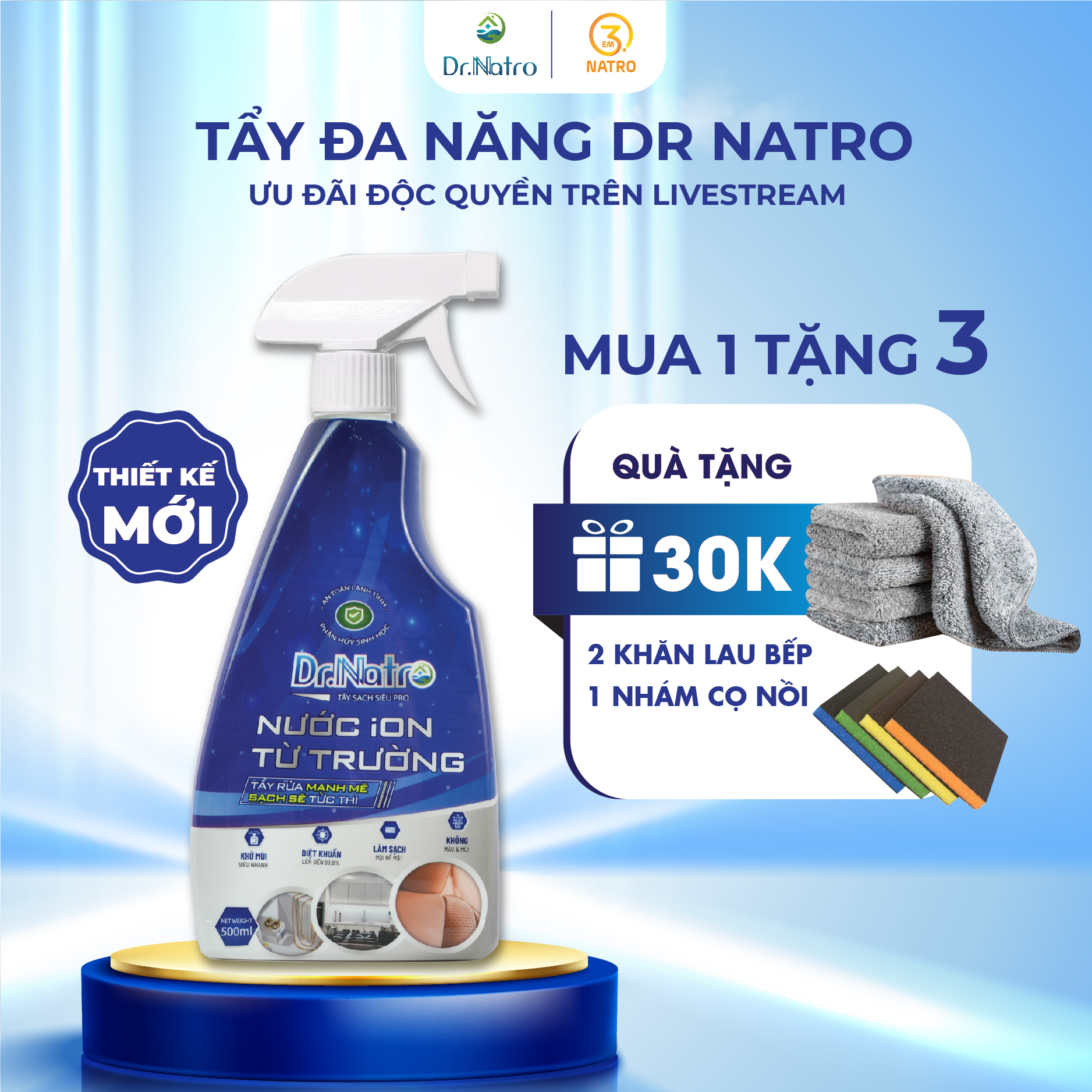 Multi-Purpose Cleaner Dr.Natro Magnetic Ionized Water