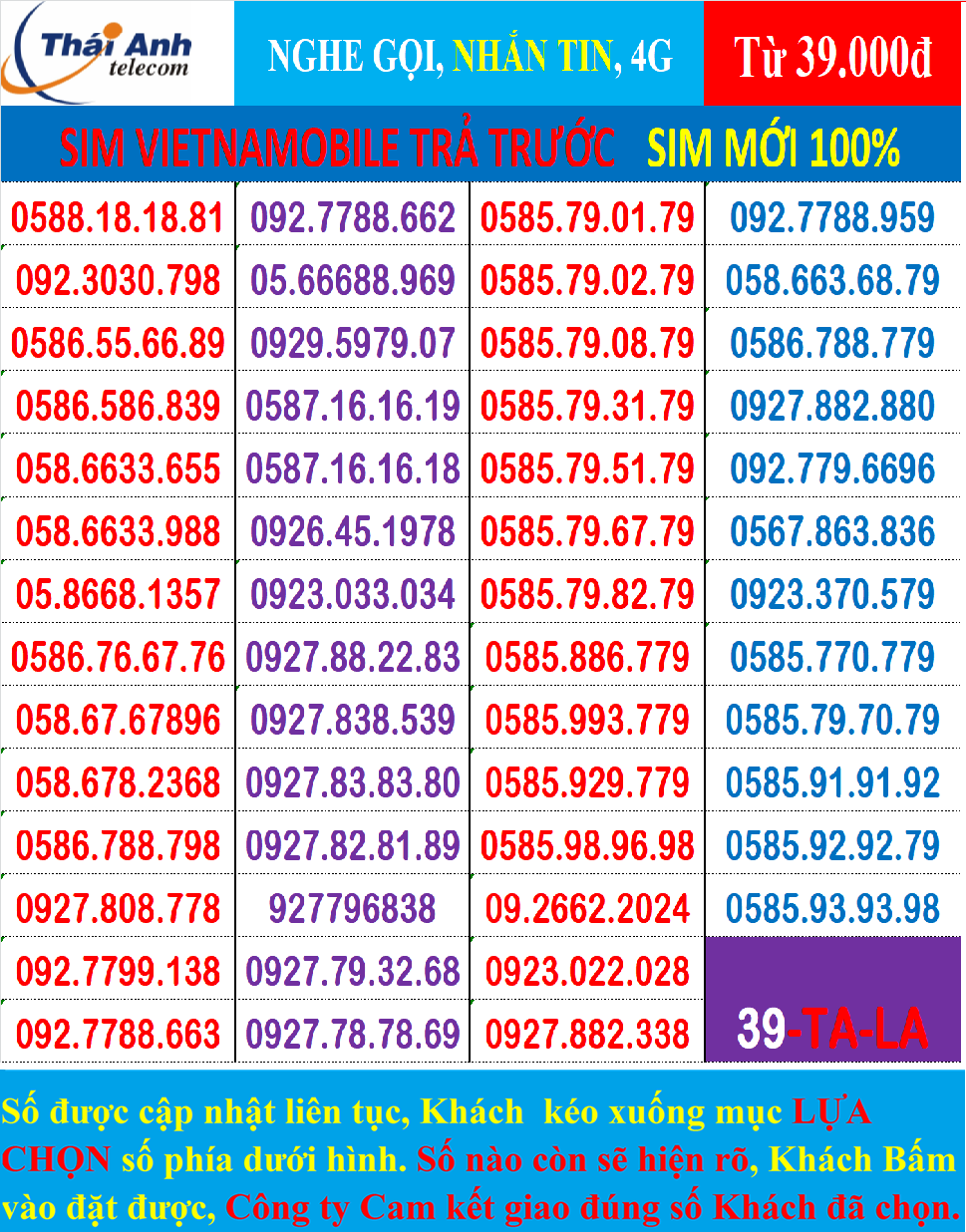 SIM ĐẸP 09 MẠNG VIETNAMOBILE, SIM TRẢ TRƯỚC, Chưa Kích hoạt, MỚI 100%, KHÁCH CÓ NHU CẦU SỬ DỤNG  BAO